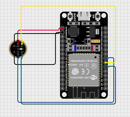 Noise Suppression on Edge Device preview